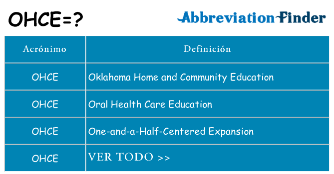¿Qué quiere decir ohce