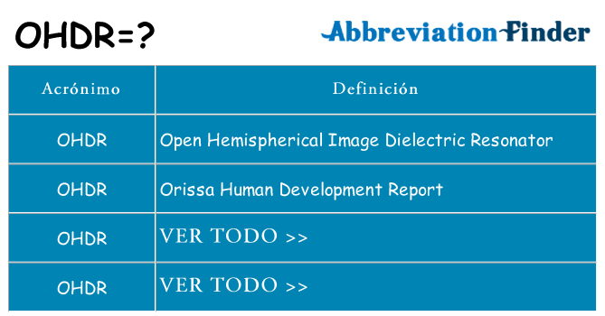 ¿Qué quiere decir ohdr