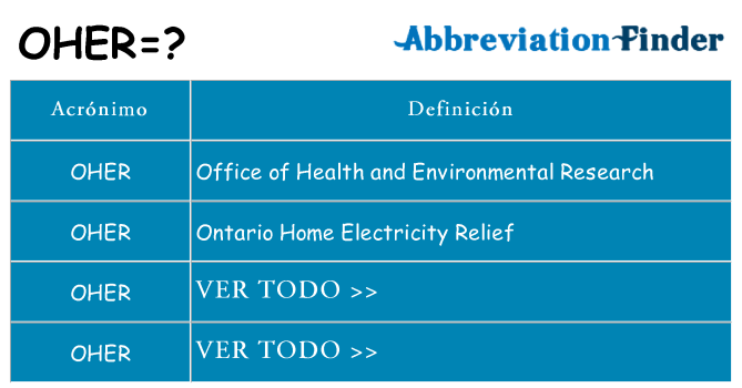 ¿Qué quiere decir oher