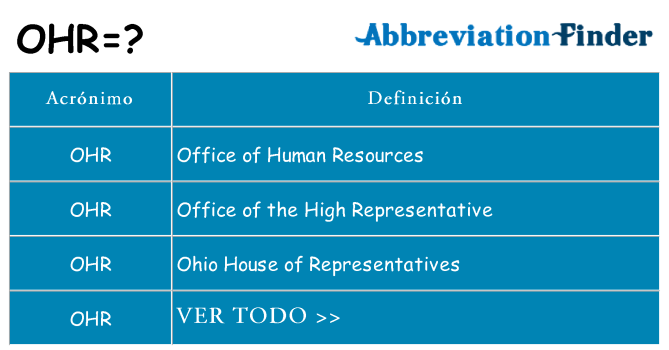 ¿Qué quiere decir ohr