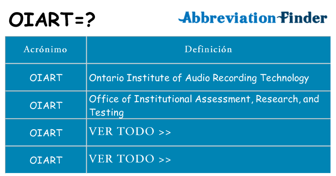 ¿Qué quiere decir oiart