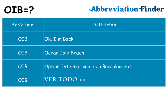 ¿Qué quiere decir oib