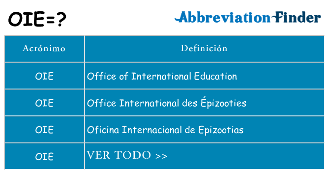 ¿Qué quiere decir oie
