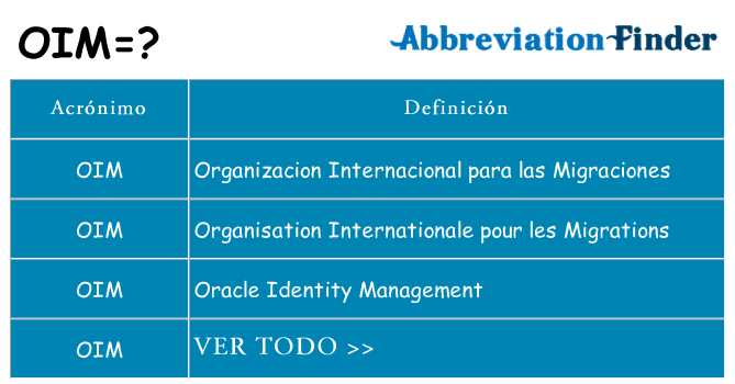 ¿Qué quiere decir oim