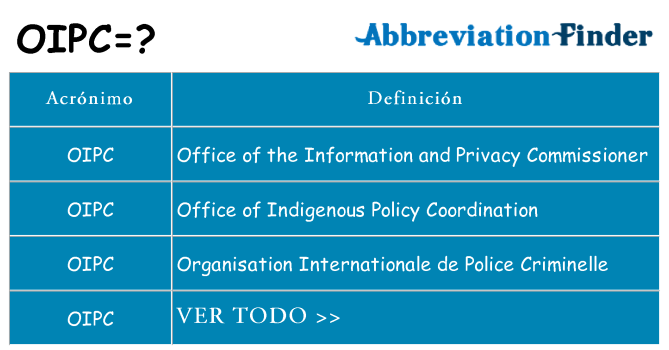 ¿Qué quiere decir oipc