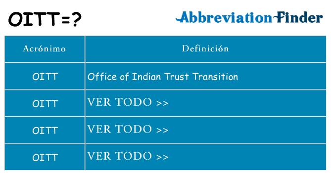 ¿Qué quiere decir oitt