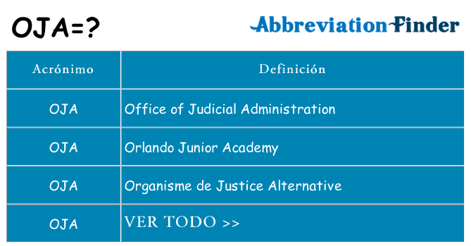¿Qué quiere decir oja