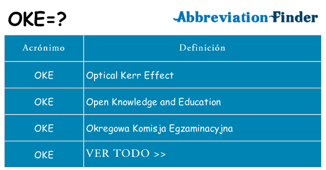 ¿Qué quiere decir oke