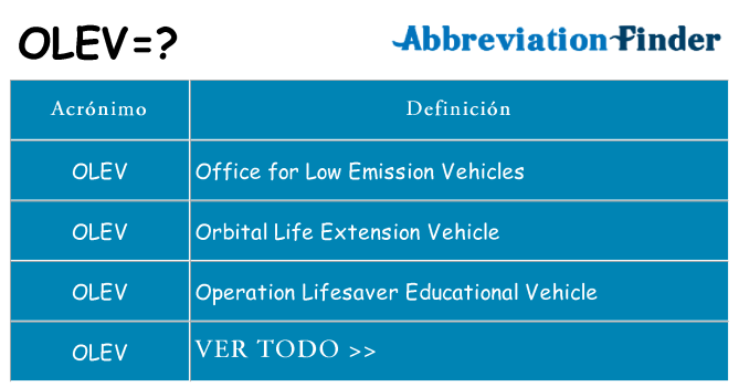 ¿Qué quiere decir olev