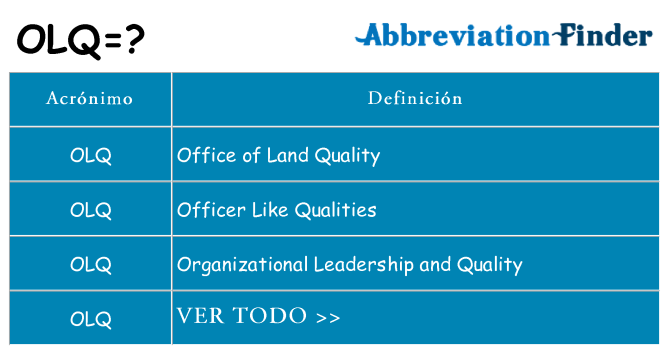 ¿Qué quiere decir olq