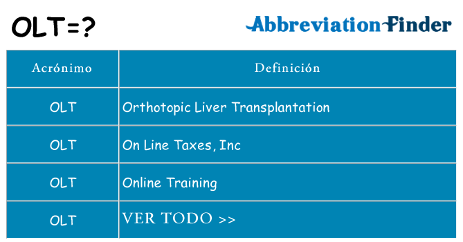 ¿Qué quiere decir olt