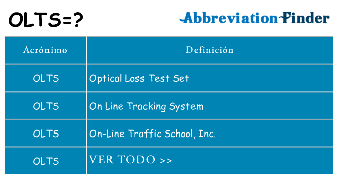 ¿Qué quiere decir olts