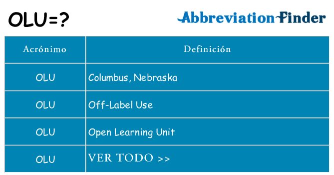 ¿Qué quiere decir olu