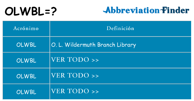 ¿Qué quiere decir olwbl