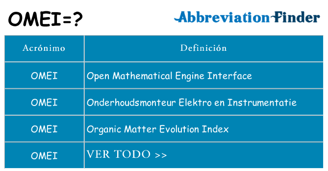 ¿Qué quiere decir omei
