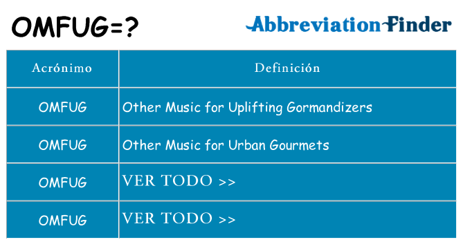 ¿Qué quiere decir omfug