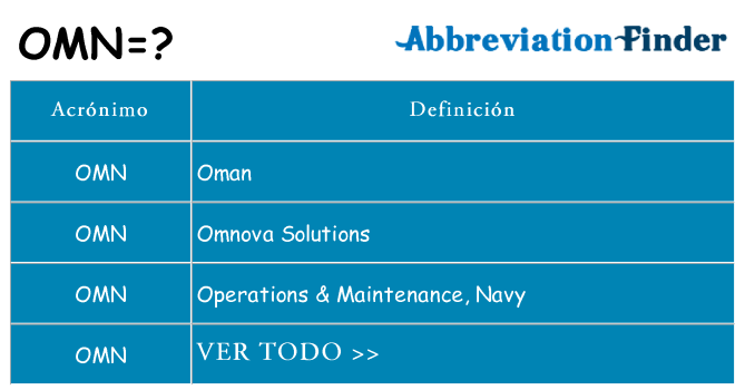 ¿Qué quiere decir omn