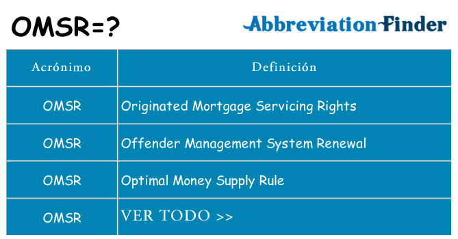 ¿Qué quiere decir omsr