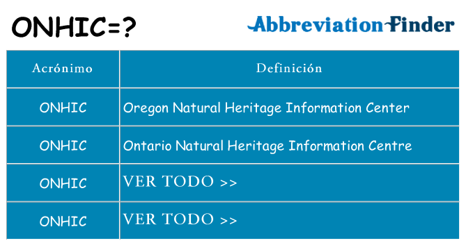 ¿Qué quiere decir onhic