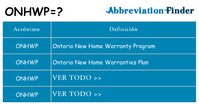 ¿Qué quiere decir onhwp
