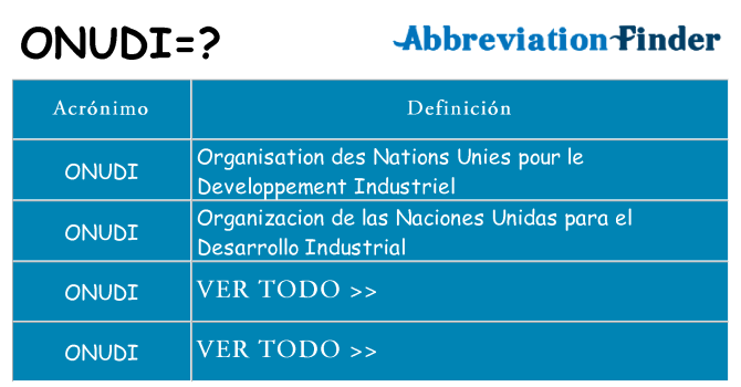 ¿Qué quiere decir onudi