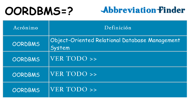 ¿Qué quiere decir oordbms