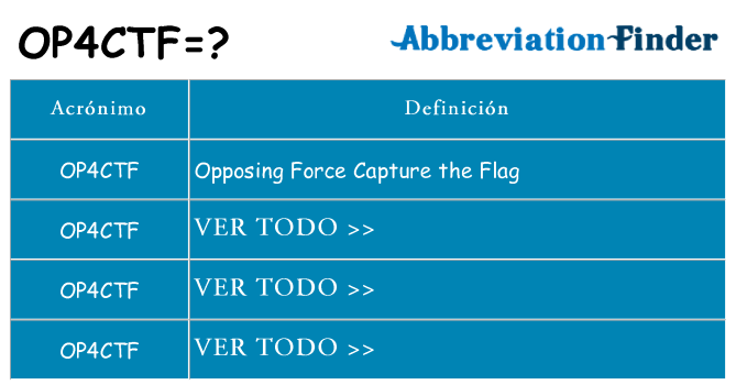¿Qué quiere decir op4ctf