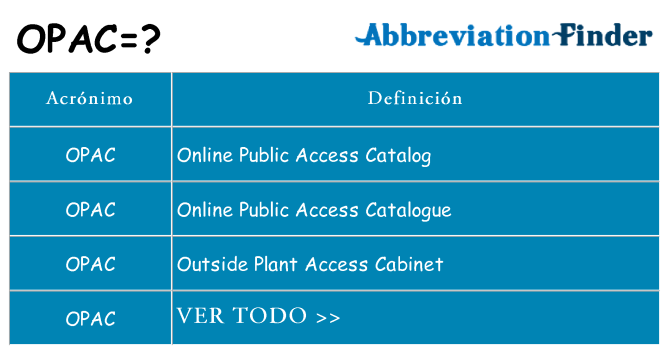 ¿Qué quiere decir opac
