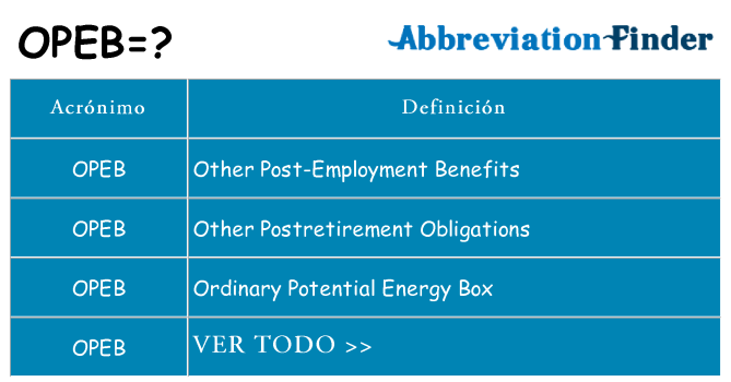 ¿Qué quiere decir opeb