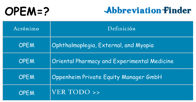 ¿Qué quiere decir opem