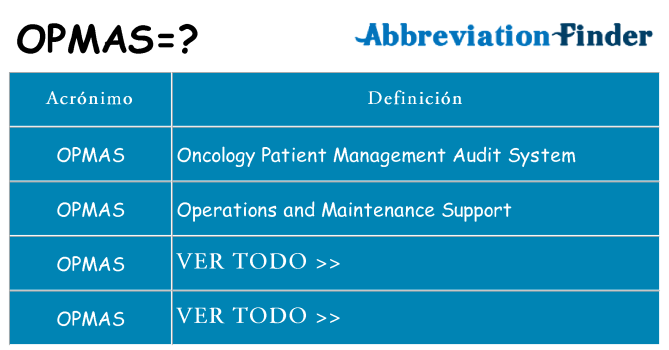 ¿Qué quiere decir opmas
