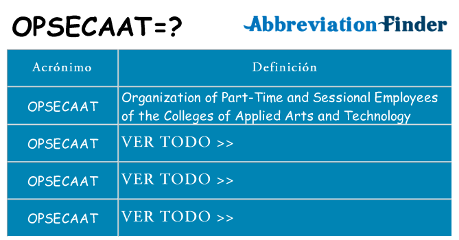 ¿Qué quiere decir opsecaat