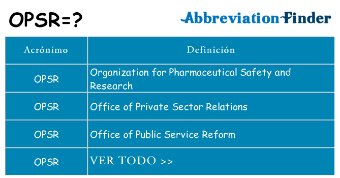 ¿Qué quiere decir opsr