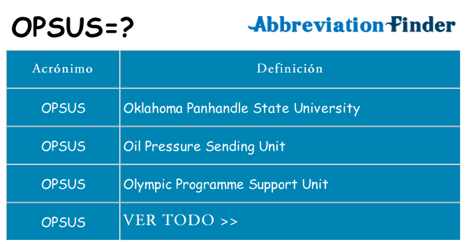 ¿Qué quiere decir opsus