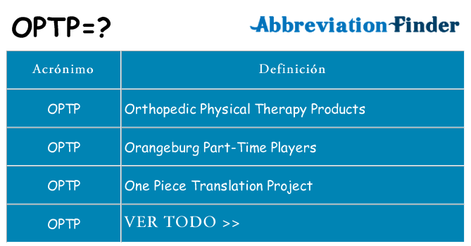 ¿Qué quiere decir optp