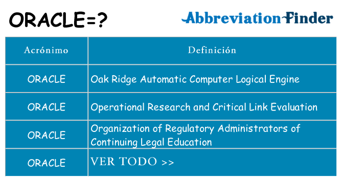 ¿Qué quiere decir oracle
