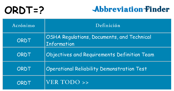 ¿Qué quiere decir ordt
