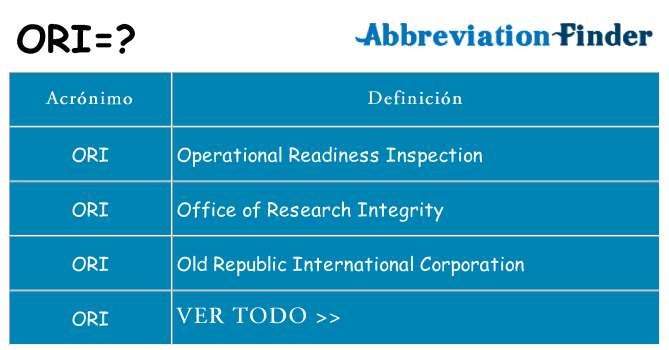 ¿Qué quiere decir ori