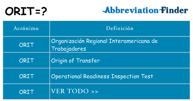 ¿Qué quiere decir orit