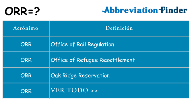 ¿Qué quiere decir orr