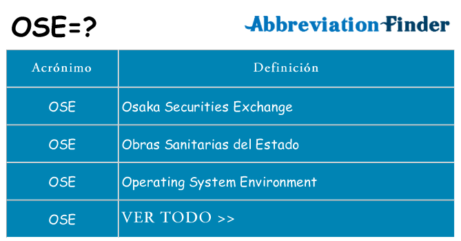 ¿Qué quiere decir ose