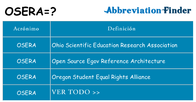 ¿Qué quiere decir osera