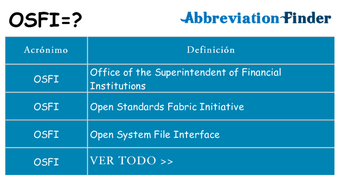 ¿Qué quiere decir osfi