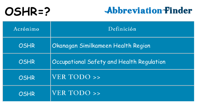 ¿Qué quiere decir oshr