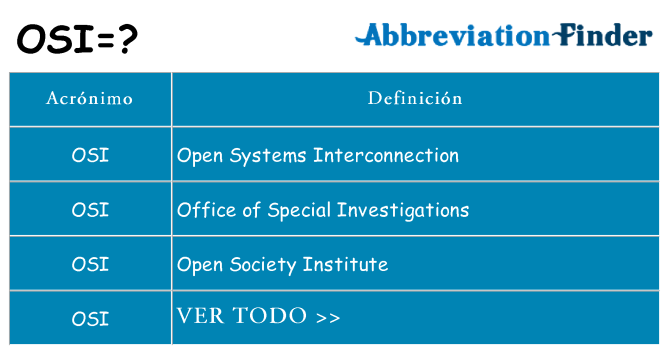 ¿Qué quiere decir osi