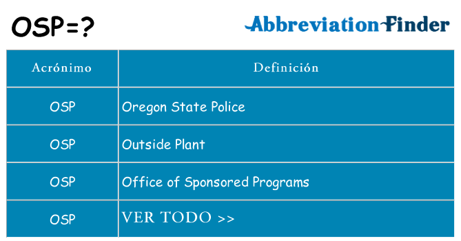 ¿Qué quiere decir osp