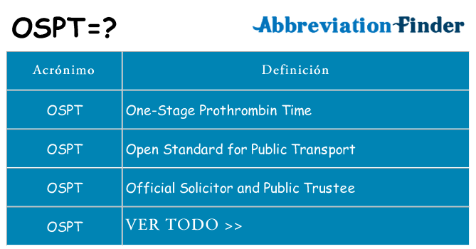 ¿Qué quiere decir ospt