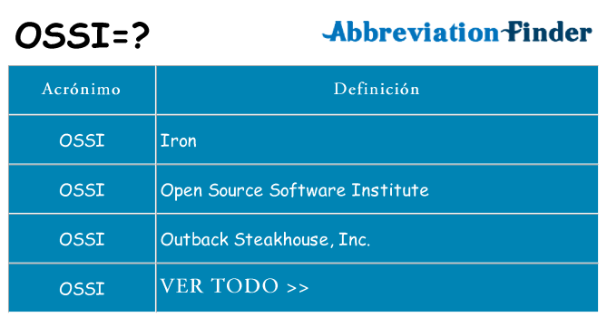 ¿Qué quiere decir ossi
