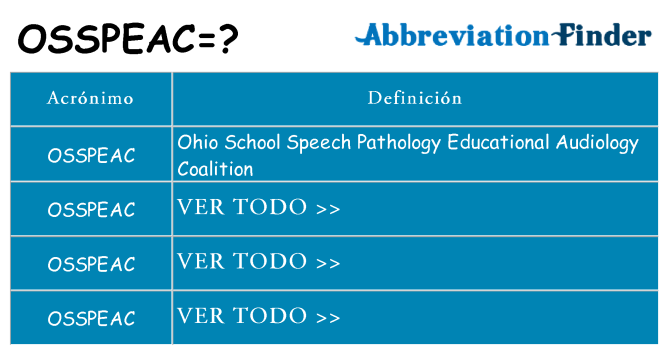 ¿Qué quiere decir osspeac