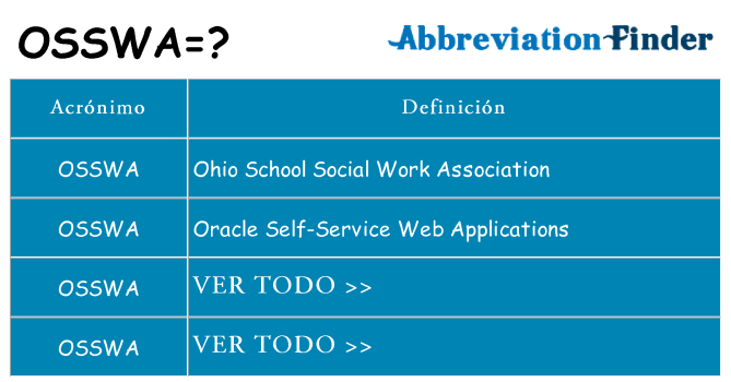 ¿Qué quiere decir osswa